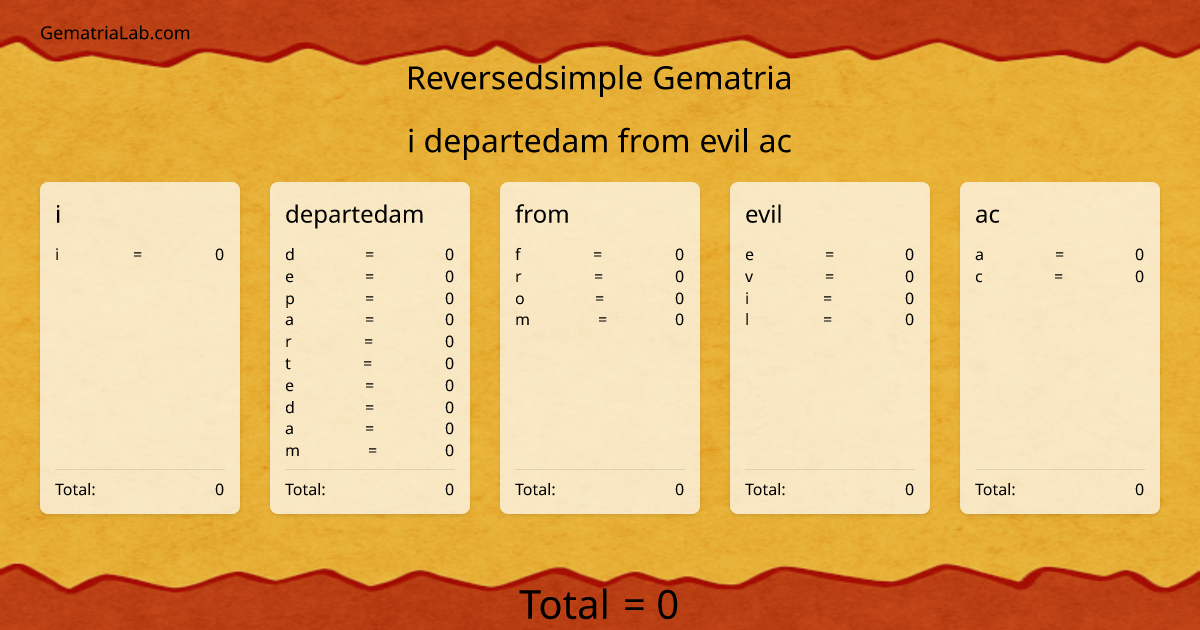 i departedam from evil ac in reversedsimple Gematria